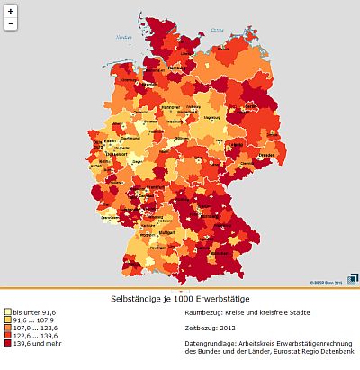 Coaching, Vertrieb, Beratung, Sachsen