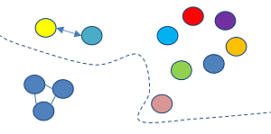 Personalberatung in Leipzig & Eilenburg